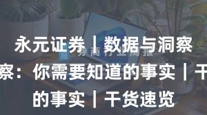 永元证券｜数据与洞察年度观察：你需要知道的事实｜干货速览