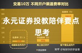 永元证券投教陪伴要点 思考