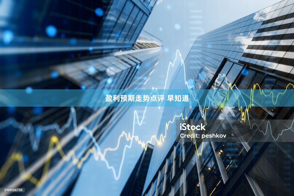 盈利预期走势点评 早知道