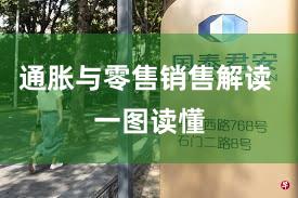 通胀与零售销售解读 一图读懂
