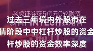 过去三年境内外股市在结构性行情阶段中中杠杆炒股的资金效率深度