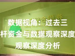 数据视角：过去三年杠杆资金与数据观察深度分析