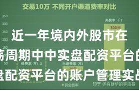 近一年境内外股市在宽幅震荡周期中中实盘配资平台的账户管理实战