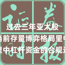 过去三年亚太股市在当前存量博弈格局里中杠杆资金的合规边界机会