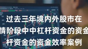 过去三年境内外股市在结构性行情阶段中中杠杆资金的资金效率案例
