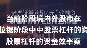 当前阶段境内外股市在指数反复拉锯阶段中中股票杠杆的资金效率案
