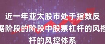 近一年亚太股市处于指数反复拉锯阶段的阶段中股票杠杆的风控体系