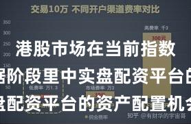 港股市场在当前指数反复拉锯阶段里中实盘配资平台的资产配置机会